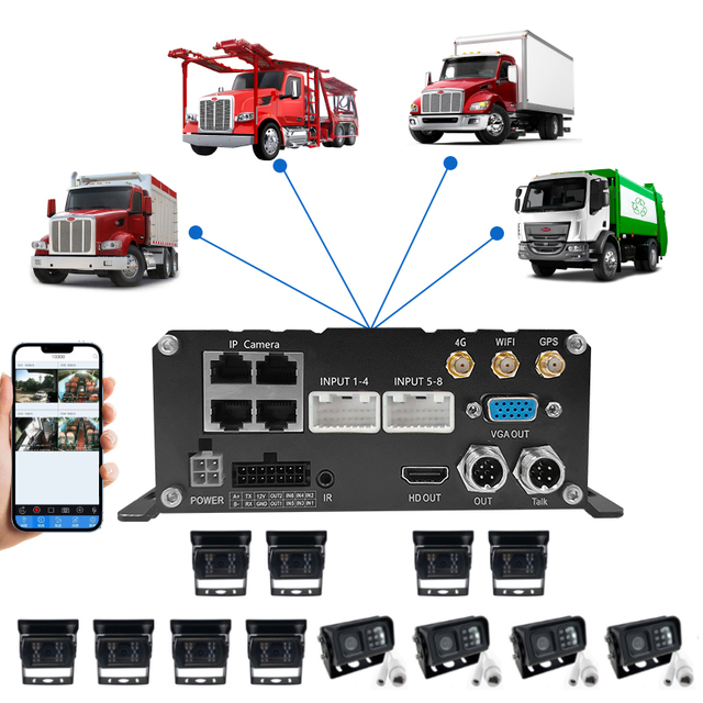 12CH HD 1080P AI MNVR BSD ADAS DMS Kit Cars Buses Dvr Trucks 4G WiFi GPS 8 Channel AHD 4 Channel IPC Mobile NVR Systems Vehicle MDVR