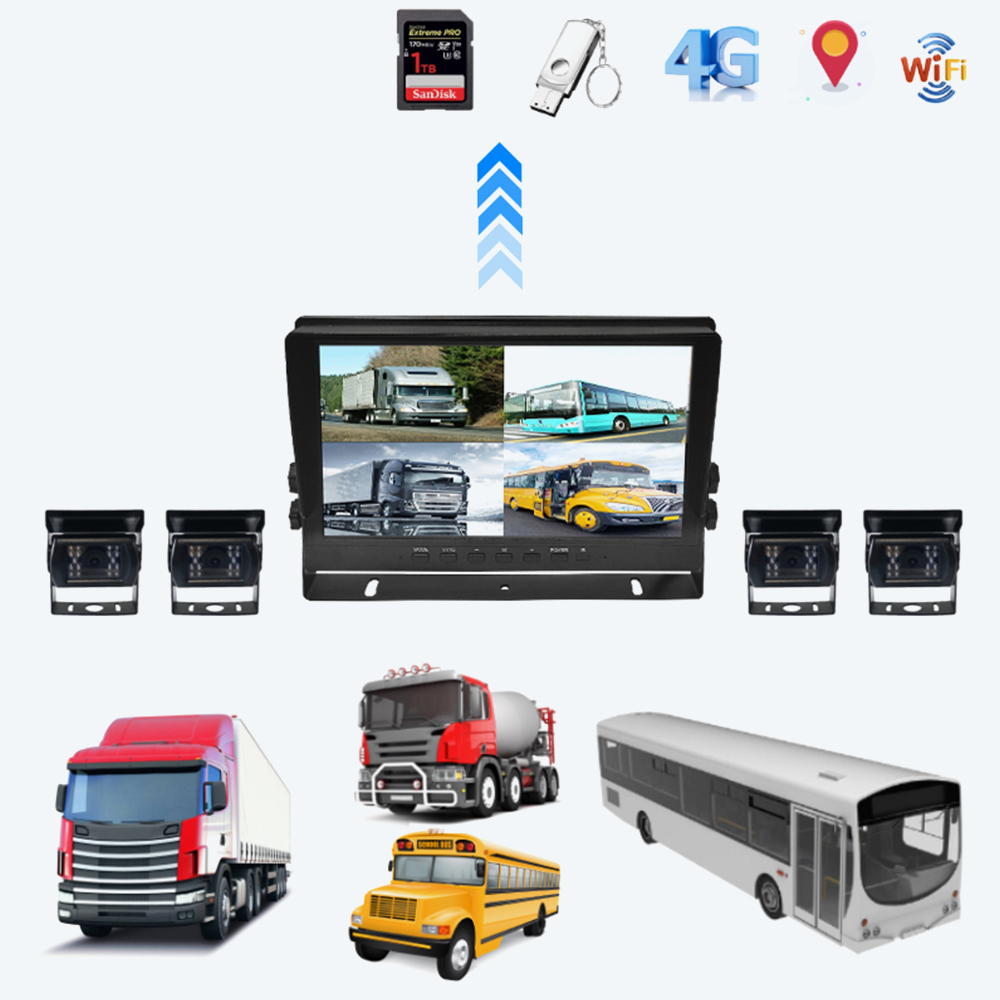 All-in-One-Vehicle-Display