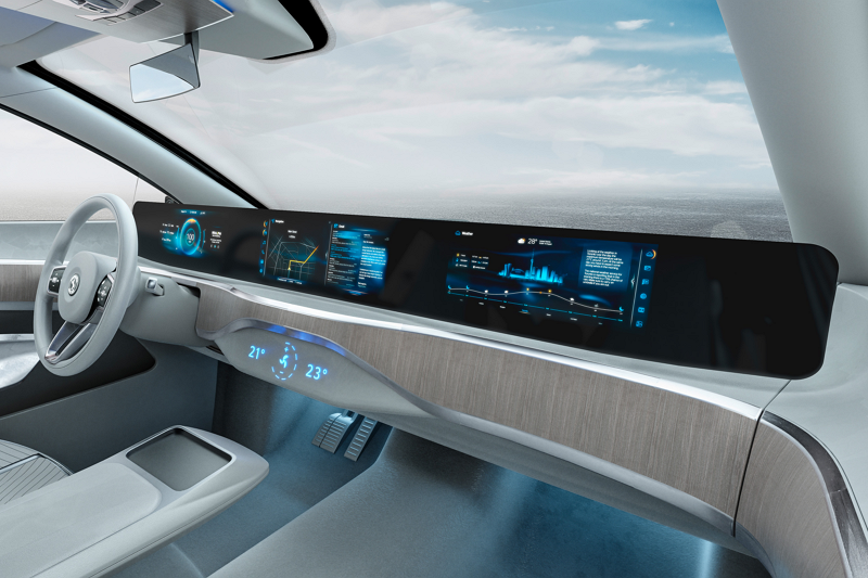 In-vehicle display system manufacturers2