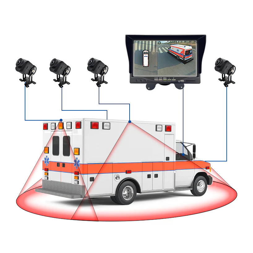 Emergency&Rescue