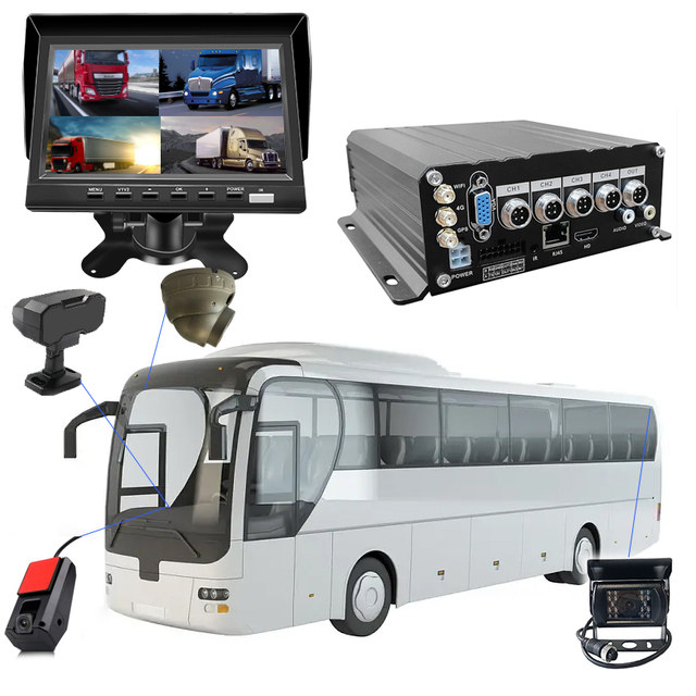 1080P 4CH MDVR Digital Video Recorder with 4G SIM WiFi GPS Video Vehicle Truck