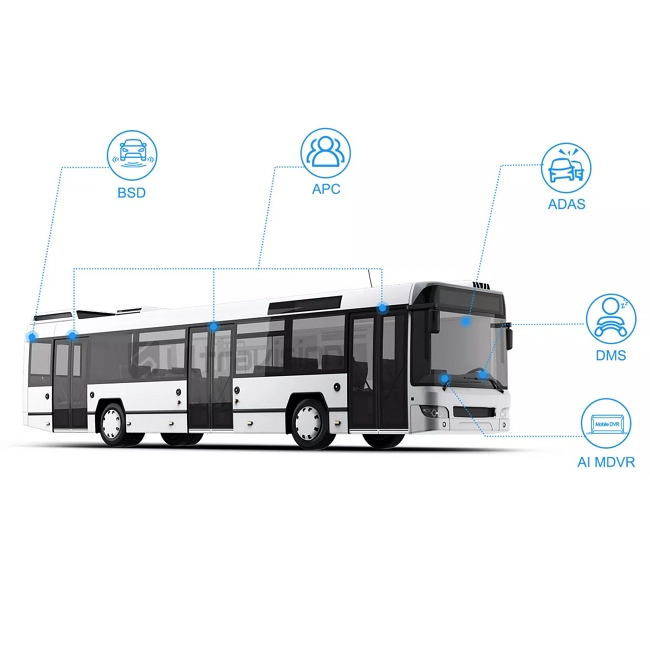 bus mdvr