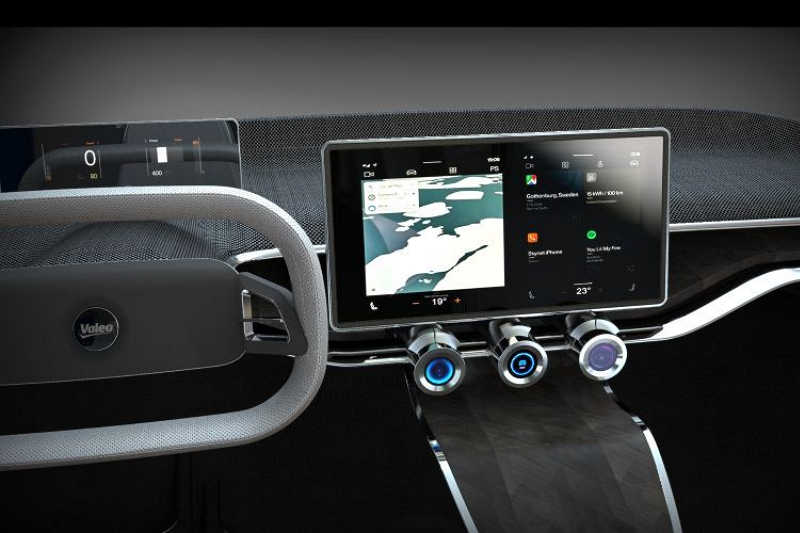 Single-screen Vs. Dual-screen Navigation Display: Selection Trend Analysis