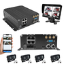 MNVR 4G WIFI GPS 4 Channel 1080P IPC HDD Mobile NVR Remote Live View on PC Phone for Vehicle Truck RV Van Bus