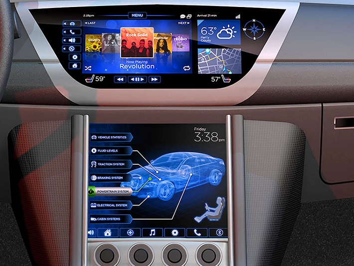 How Does The In-Vehicle Display All-In-One Improve The Intelligence of The Cockpit