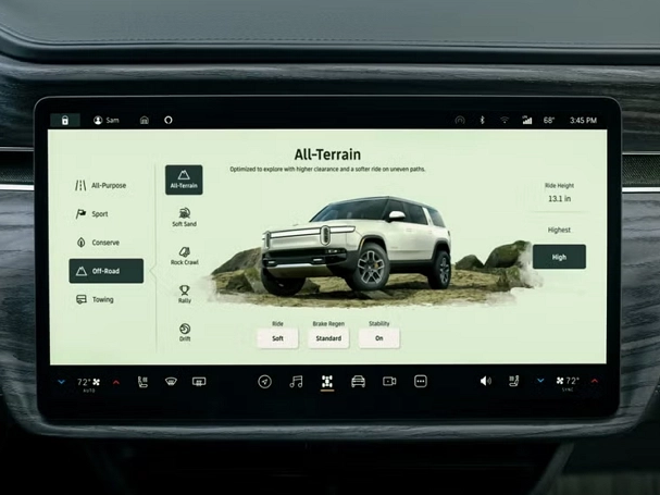 Working Principle And Purchase Guide Of Vehicle-Mounted Display All-In-One Machine