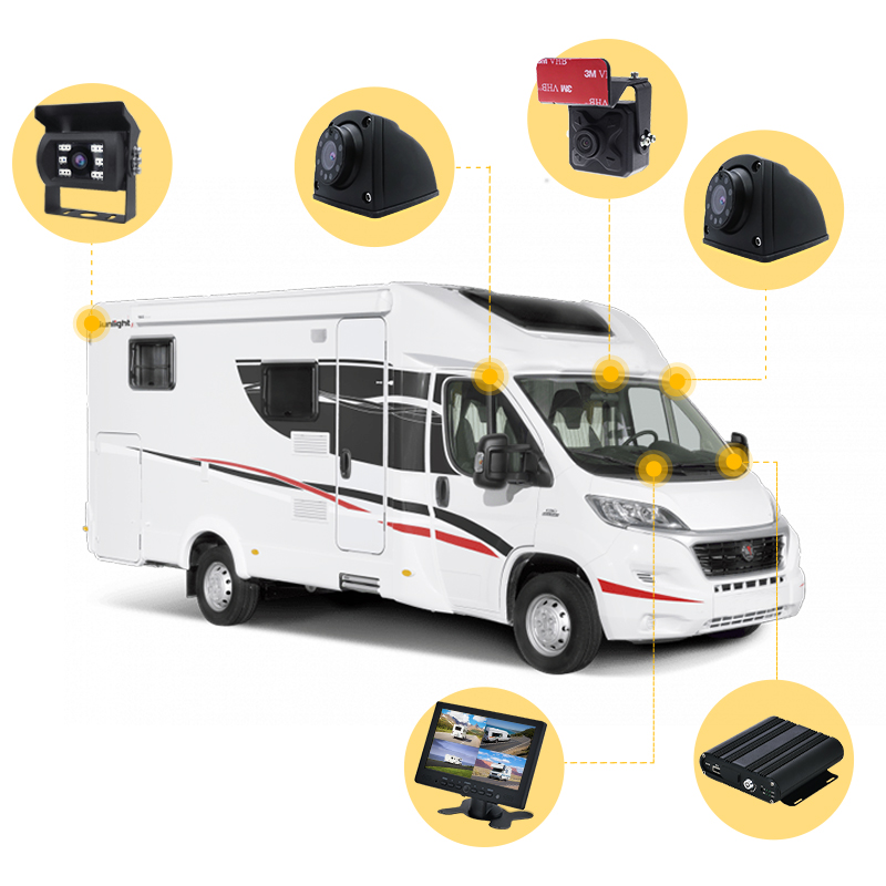 RV