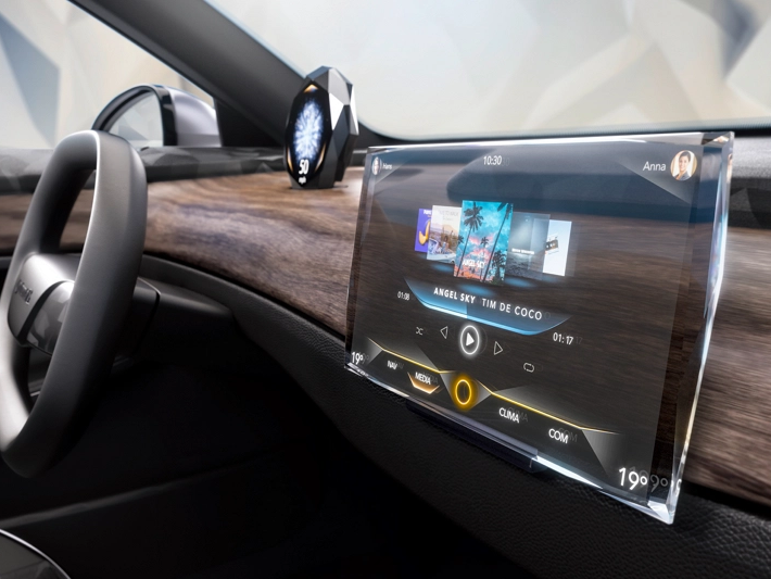 Core Technology Of Car Display All-In-One: Processor And System Revealed