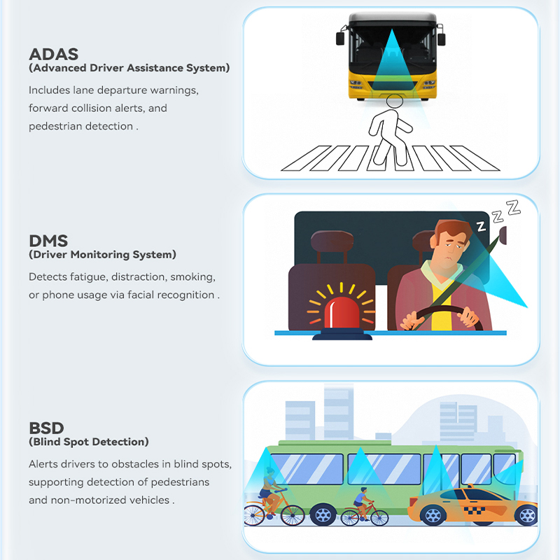 Applications of APC Camera from SEEMETECH